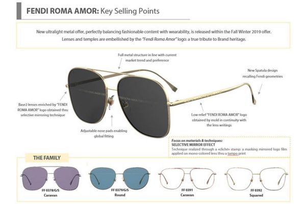 Fendi Roma Amor Collection Features